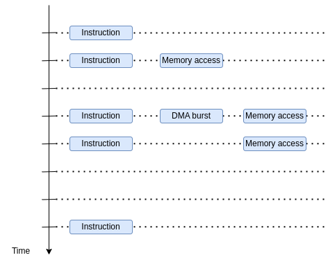 ../../../../_images/event_based_model1.png