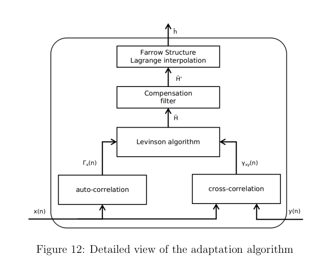 ../../../../../../_images/lms_diagram.png